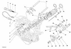 mechanizm zmiany biegów