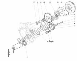 generator - startmotor