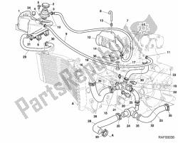 circuit de refroidissement