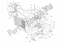 koelcircuit