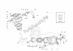 Cylinder - Piston