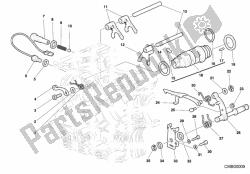 mechanizm zmiany biegów