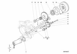 gerador - motor de partida