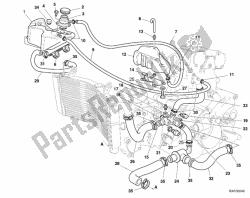 circuit de refroidissement