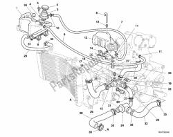 circuito de enfriamiento