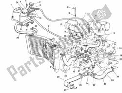 circuito de enfriamiento