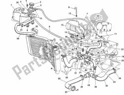 circuito di raffreddamento