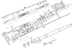 fourche avant