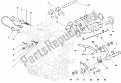 schakelmechanisme