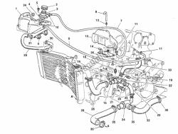 circuit de refroidissement