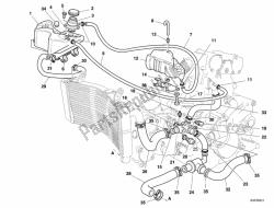 circuito de enfriamiento