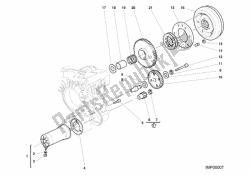 générateur - moteur de démarrage