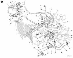 circuit de refroidissement