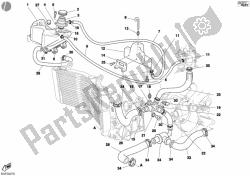 circuit de refroidissement