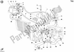 circuit de refroidissement