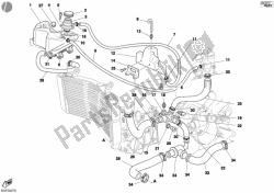 circuito de enfriamiento