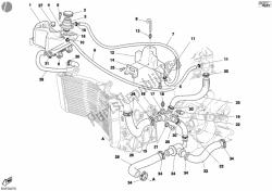 circuit de refroidissement