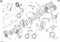 controllare la matematica dello strumento