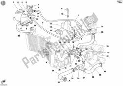 circuito de enfriamiento