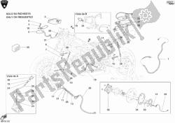 téléchargement de données