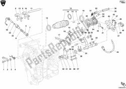 schakelmechanisme