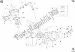 Cylinder - Piston