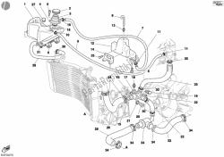 circuit de refroidissement