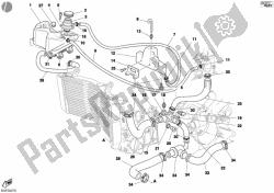 circuit de refroidissement