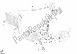 circuito de enfriamiento