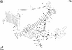 circuito de enfriamiento