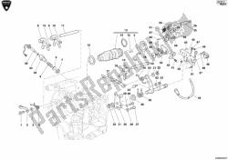 schakelmechanisme