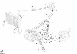 circuito de enfriamiento