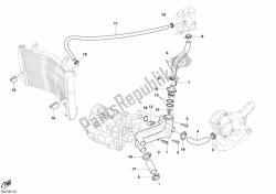 circuito di raffreddamento