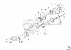 motor de arranque