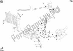 circuito de enfriamiento