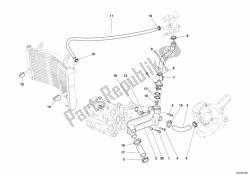 circuito de enfriamiento