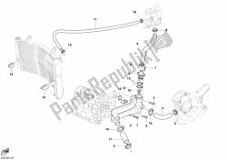 circuito de enfriamiento