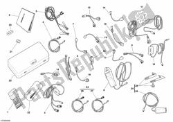 controllare la matematica dello strumento