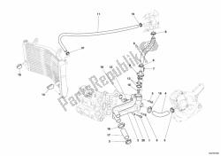 circuito di raffreddamento