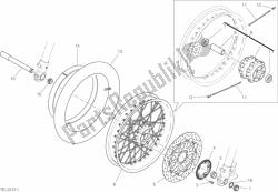 ruota anteriore