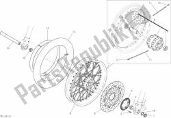 ruota anteriore