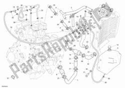 circuit de refroidissement