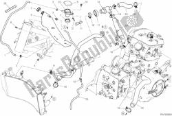 circuito de enfriamiento