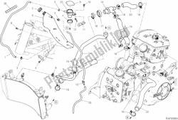 circuit de refroidissement