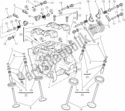 Vertical cylinder head