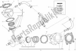 Cylinders - pistons