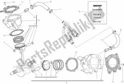 cylindres - pistons