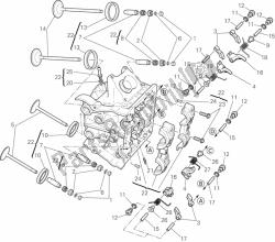 Horizontal cylinder head