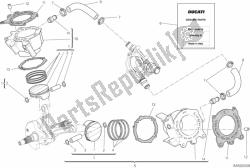 cylindres - pistons