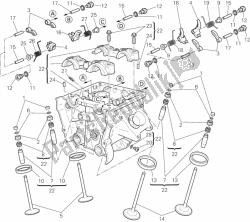 Vertical cylinder head